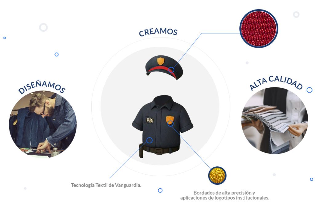 Diseñamos uniformes de alta calidad